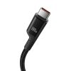 Gyors töltőkábel USB-C-USB-C Baseus Fish-Eye 100W, 1m (fekete)